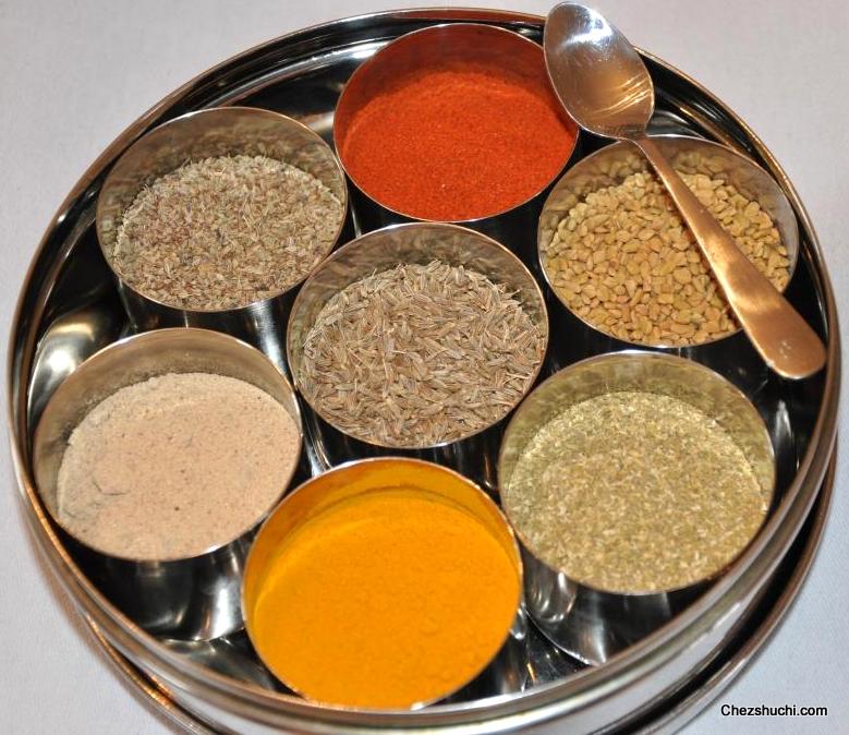 imdian spice box